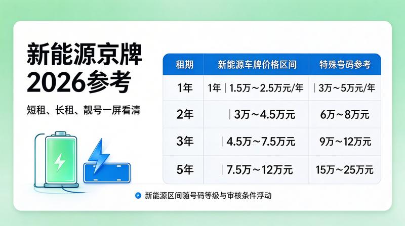 汽车交易市场人头攒动